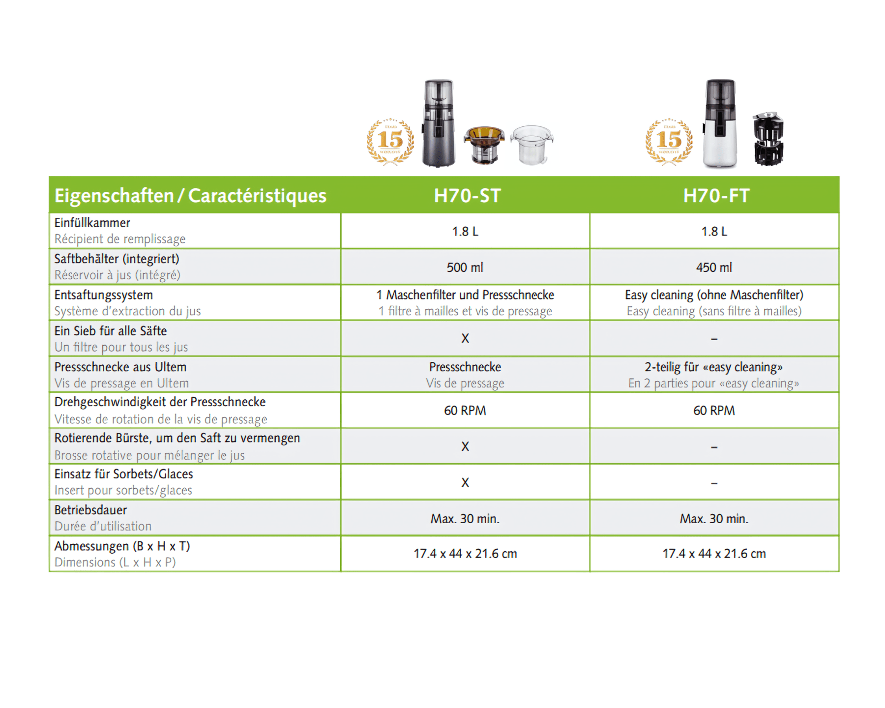 HUROM Slow Juicer H70 - ST Tritan Grey - kitchen - more.ch