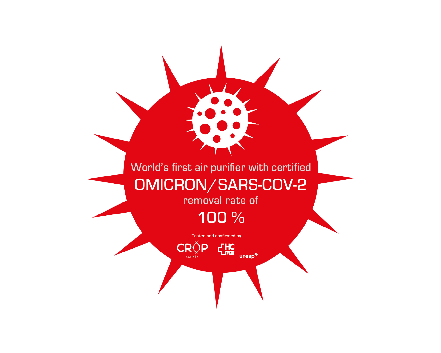 Luftreiniger Alpha mit 100% Filtrationssrate - kitchen-more.ch