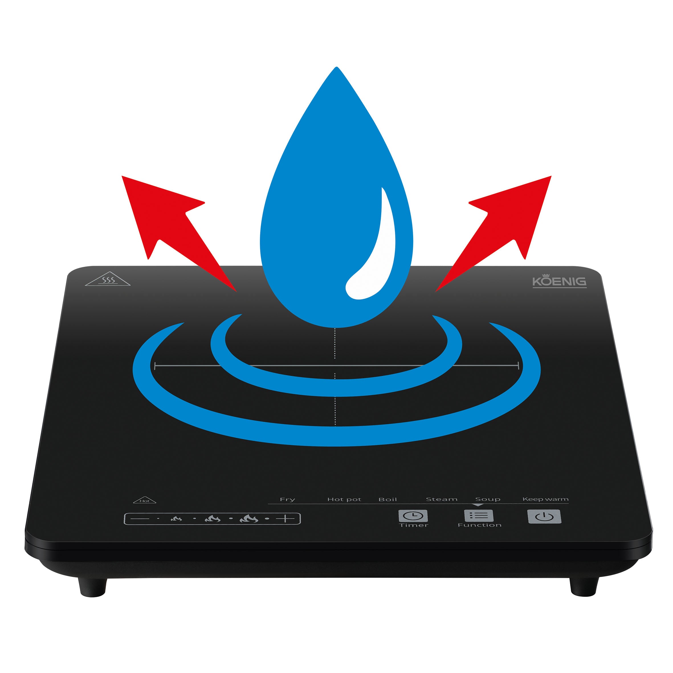Die Induktionskochplatte Slim von KOENIG ist die ideale Lösung für alle, die platzsparend, flexibel und effizient kochen möchten.