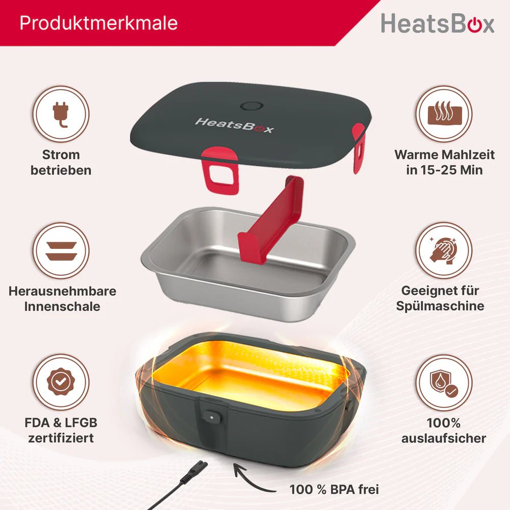 HeatsBox Style - kitchen - more.ch